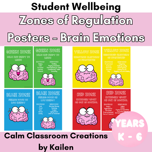 Student Wellbeing | Zones of Regulation Posters | Brain Emotion Pictures