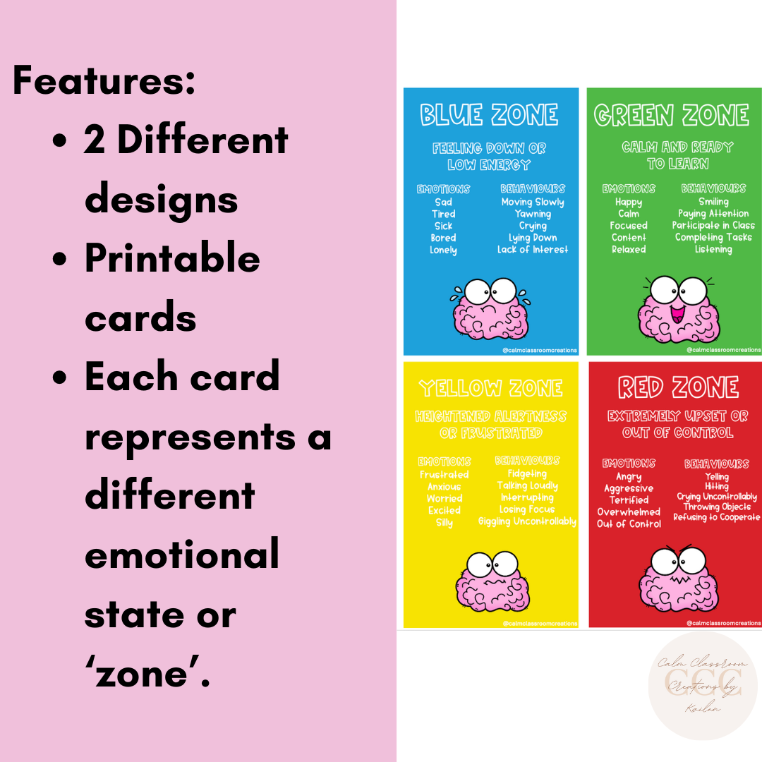 Student Wellbeing | Zones of Regulation | Zone Check-In Cards