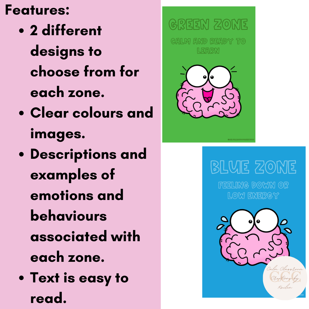 Student Wellbeing | Zones of Regulation Posters | Brain Emotion Pictures