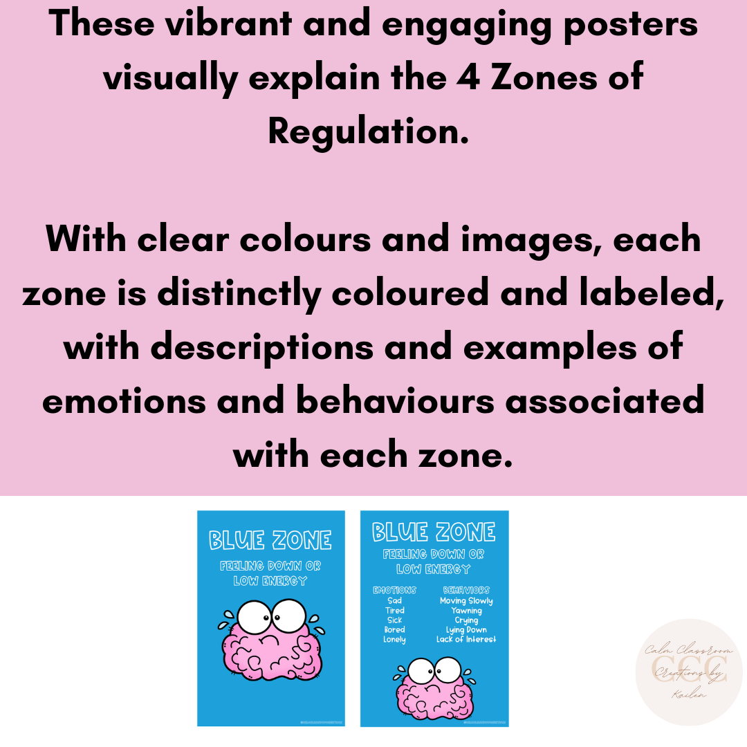 Student Wellbeing | Zones of Regulation Posters | Brain Emotion Pictures