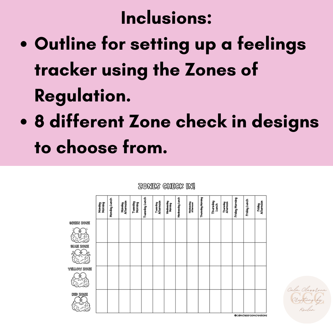 Student Wellbeing | Zones of Regulation Feelings Tracker Check-In