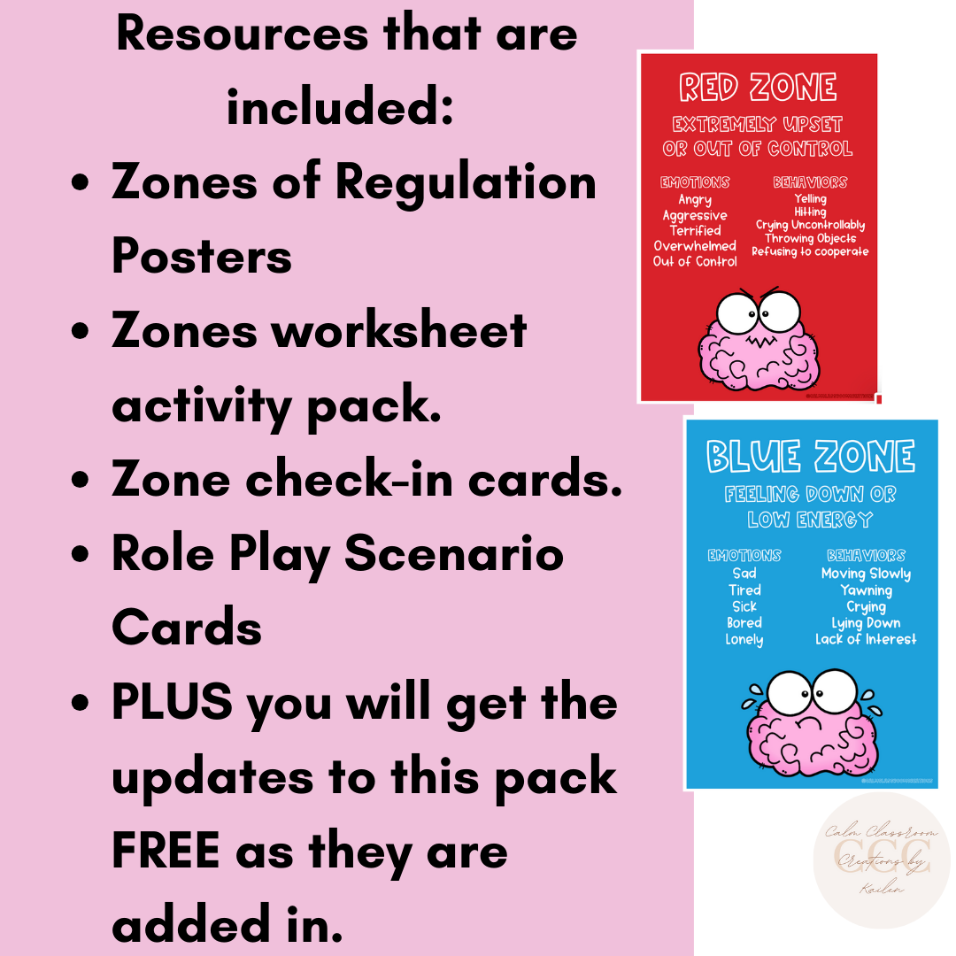 Zones of Regulation Resource Bundle! | Student Wellbeing