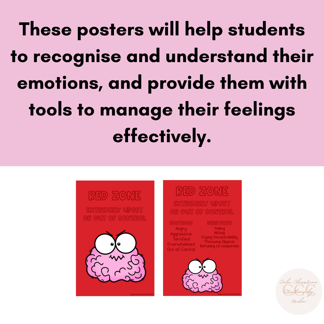 Student Wellbeing | Zones of Regulation Posters | Brain Emotion Pictures